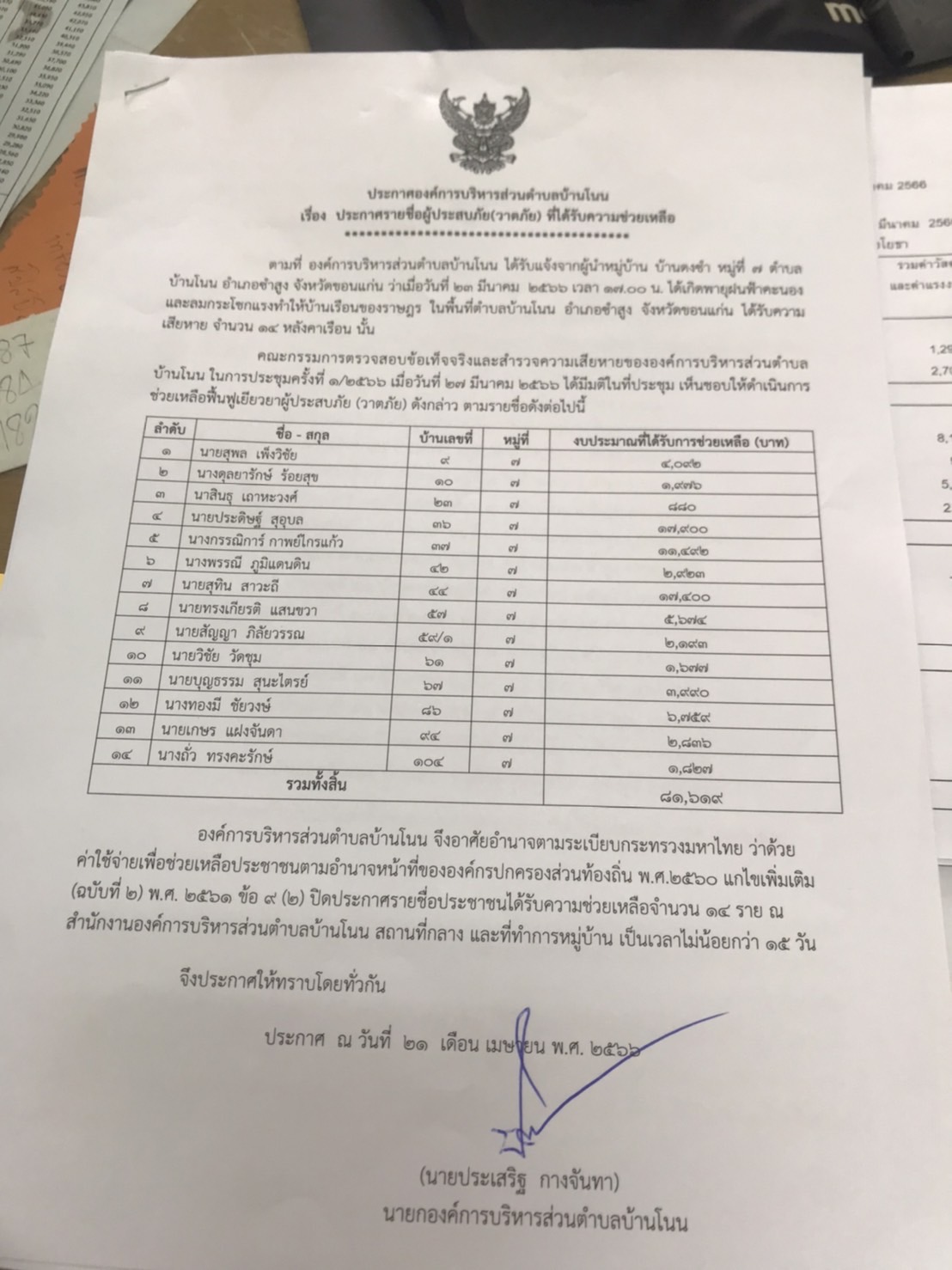 ประกาศรายชื่อผู้ประสบวาตภัย ม.7 บ้านดงซำ  อำเภอ...