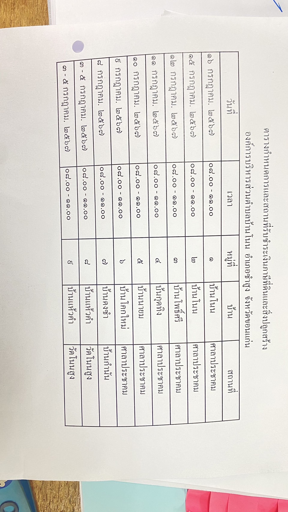 ตารางการออกเก็บภาษีที่ดินและสิ่งปลูกสร้าง นอกสถ...